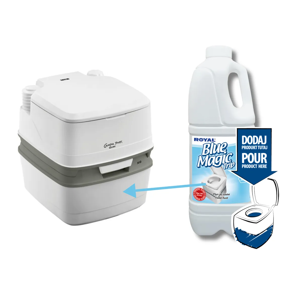 MAGIC TRIP GREEN portable toilet fluid concentrate 2 l — zdjęcie 5 z 8