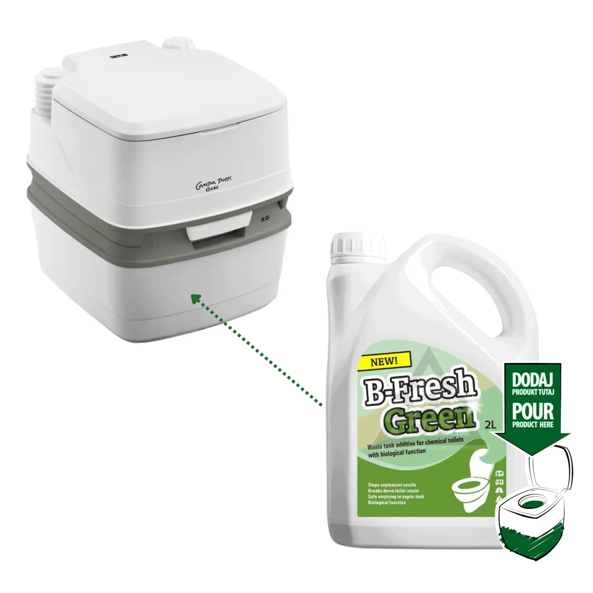 THETFORD B-FRESH GREEN portable toilet fluid 2 l – 30539CZ — zdjęcie 3 z 6