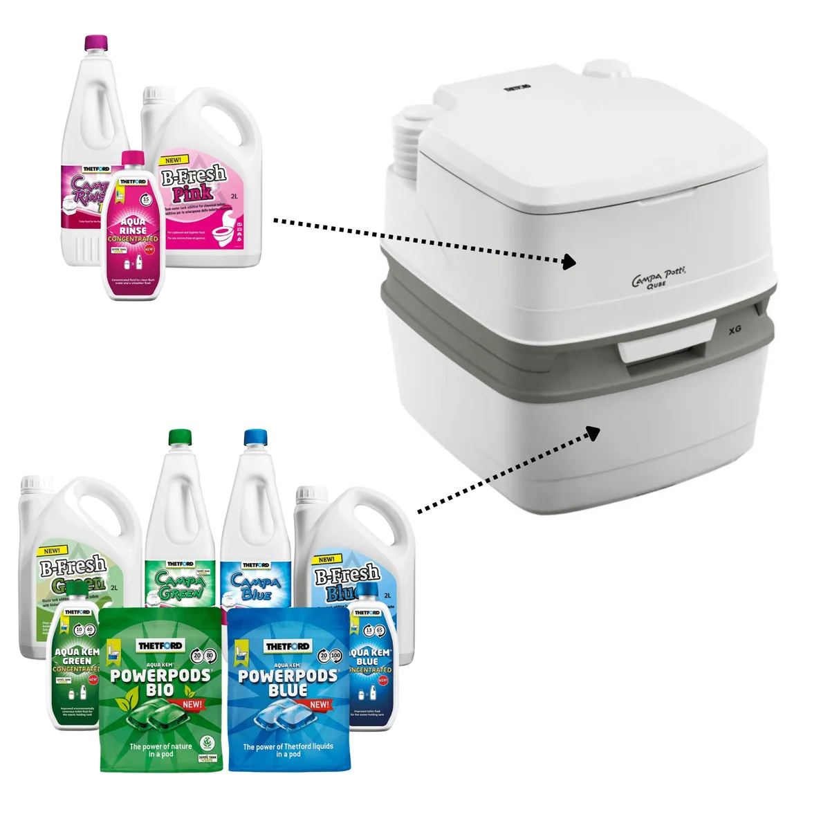 THETFORD B-FRESH GREEN portable toilet fluid 2 l – 30539CZ — zdjęcie 6 z 6
