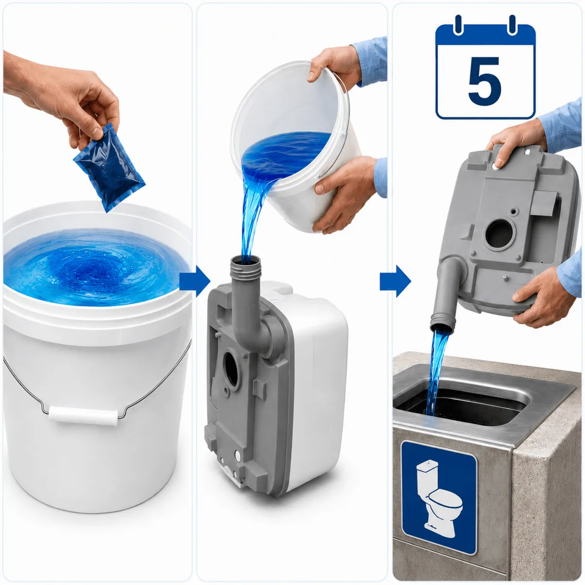 Saszetki do toalety Aqua Kem Blue — zdjęcie 4 z 4