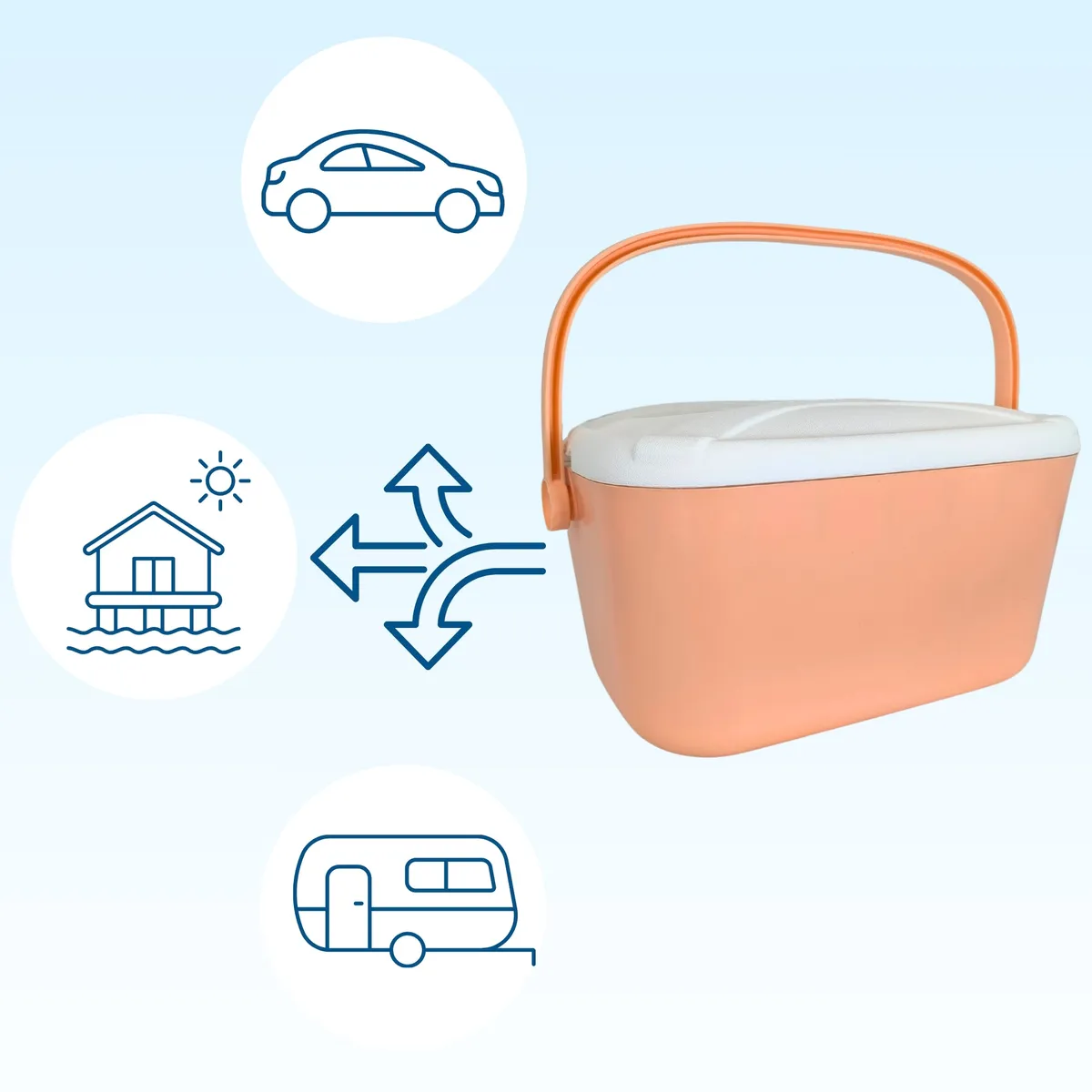 Kühlbox ATLANTIC 20 l Kamai — zdjęcie 4 z 8
