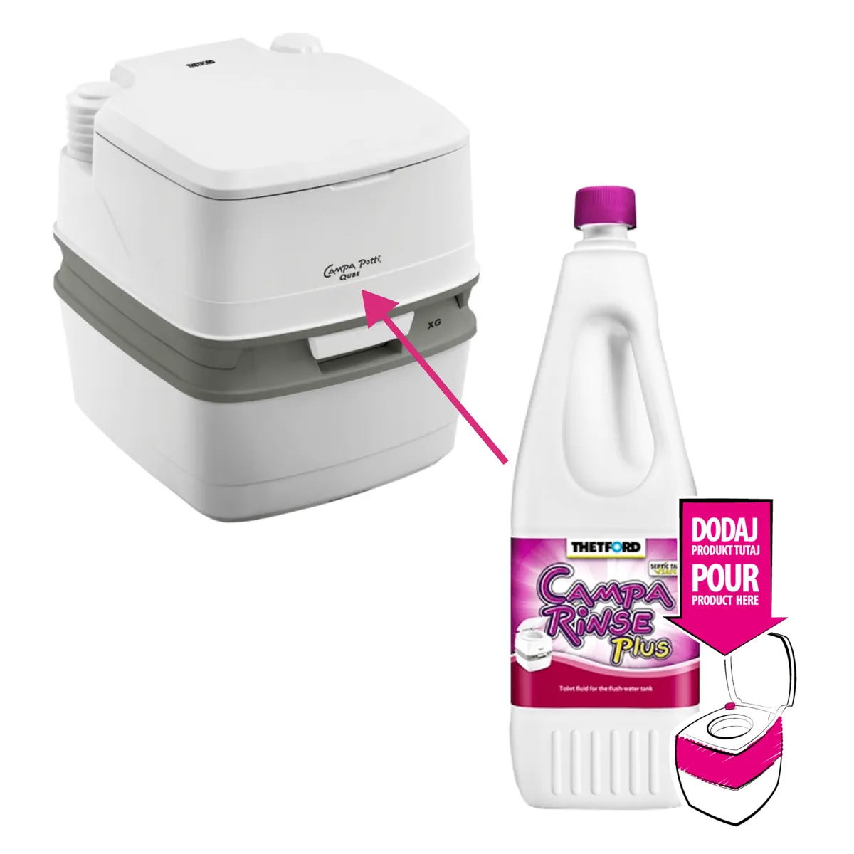 Sanitärflüssigkeiten SET 2 × 1,5 l Camp Green und Campa Rinse Plus — zdjęcie 4 z 8