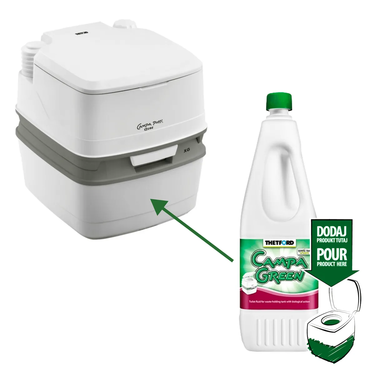 Sanitärflüssigkeiten SET 2 × 1,5 l Camp Green und Campa Rinse Plus — zdjęcie 5 z 8