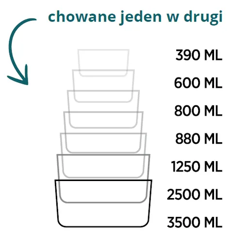 Sada 7 dóz Kamai